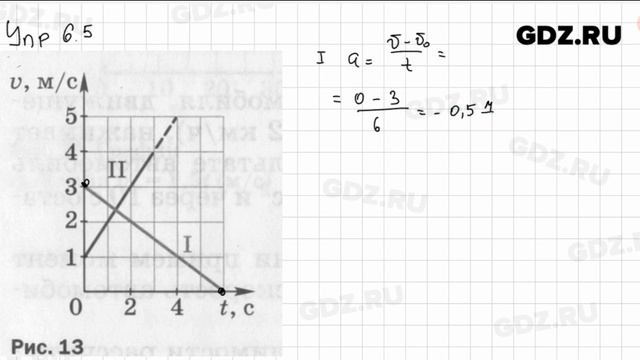 Упр 6.5 - Физика 9 класс Пёрышкин смотреть онлайн