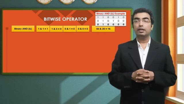 Operator in PHP | Class 4 | betaQsolutions | By Biswajit Swain