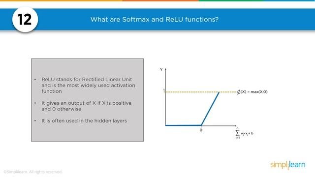 Deep Learning Interview Questions And Answers | AI & Deep Learning Interview Questions | Simplilear