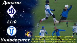 Динамо-1 (Ульяновск) - Университет-2 (Ульяновск). (11:0)
