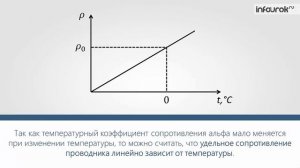 Электрическая проводимость различных веществ. Электрический ток в полупроводниках