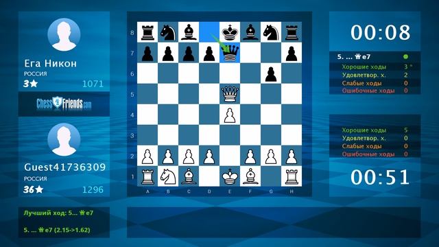 Chess Game Analysis: Guest41736309 - Ега Никон : 1-0 (By ChessFriends.com) смотреть онлайн