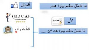 How to choose a restaurant in Arabic