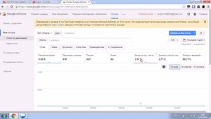 как посмотреть сколько я заработал на ютубе