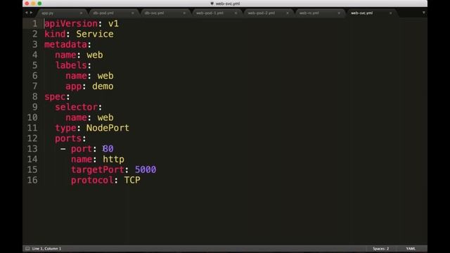 Kubernetes Webinar Series - A Closer Look at Pods and Replica Sets смотреть онлайн