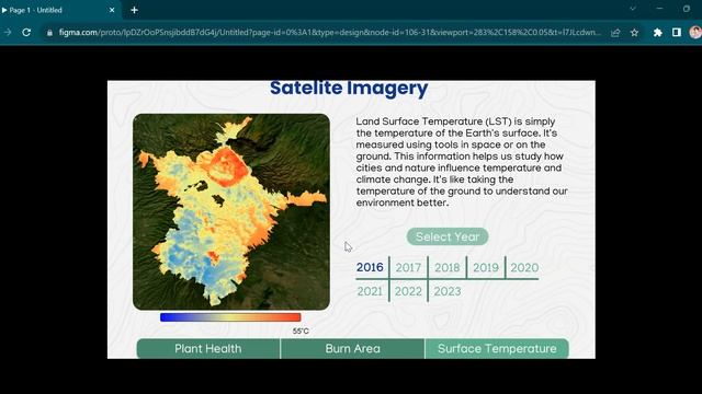Demo video for TemanTaman : A Monitoring System For National Parks in Indonesia смотреть онлайн
