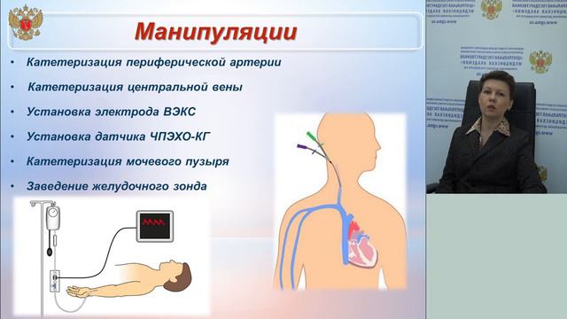 Кардиоанестезиология