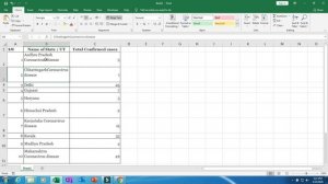 Excel Magic Trick 03|Advanced Find & Replace | Part 1 | Find & Replace|REPLACE Functions in Hindi