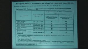 Расчет по СП 29.13330.2012 с использованием программ SCAD и Арбат