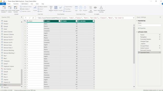 Mastering Power BI and Power Query- Sub Category Rank and Index смотреть онлайн