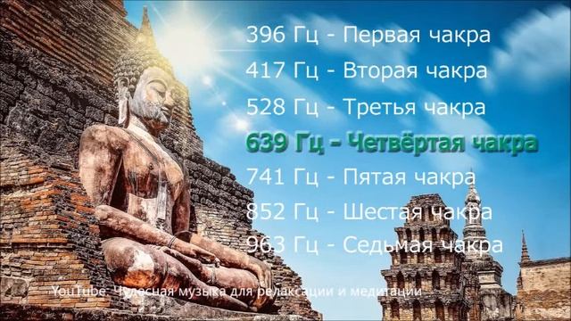 【Активизация 7 чакр】Музыка для релаксации и медитации