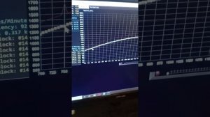 Разгон  RTX 2060 Super 8GD