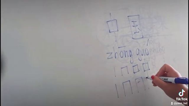 Как учить иероглифы смотреть онлайн