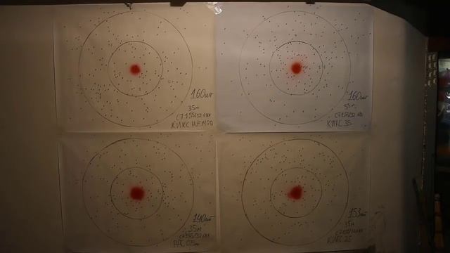 КИКСЫ (Тестовый отстрел 35м) смотреть онлайн