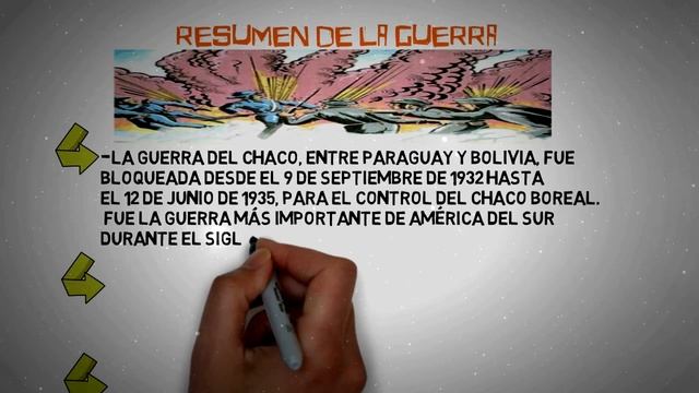 LA GUERRA DEL CHACO en minutos смотреть онлайн