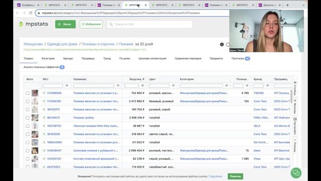Аналитика Wildberries и ТОП товары | Как выбрать нишу на Вайлдбериз через MPSTATS? | Дарья Лаиш