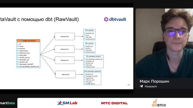 Марк Порошин — Data Vault на Greenplum c помощью DBT