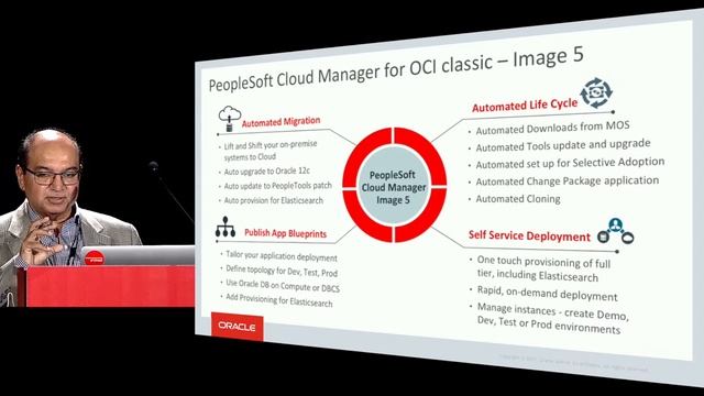 PeopleSoft in the Cloud: Oracle Apps on Oracle Cloud Infrastructure смотреть онлайн
