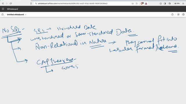 SQL vs NoSQL | Difference Between SQL And NoSQL| Data/Business Analyst | SQL Tutorial | EPISODE - 1