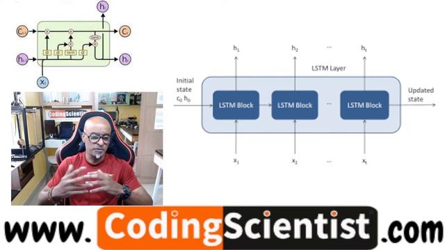 Lesson 14 Lstm Prediction Python Machine Learning Algorithm смотреть онлайн