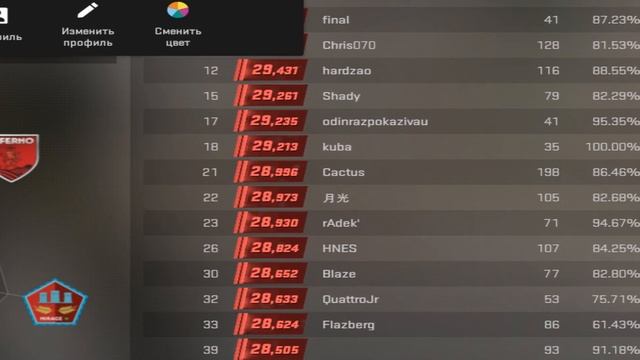❌ЧИТЕРЫ В ТОПЕ КС2❌ смотреть онлайн