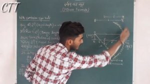 Mirror formula(Darpan ka sutra) and cartasion sign rule..by Sachin sir #darpankasutra #physicsoptic