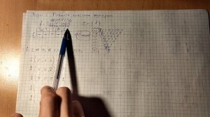 Дискретная математика. Видео 3. Полнота системы функций.