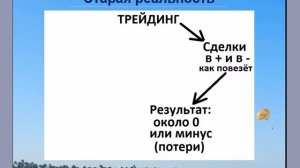 Стандартная ошибка в инвестировании на фондовом рынке