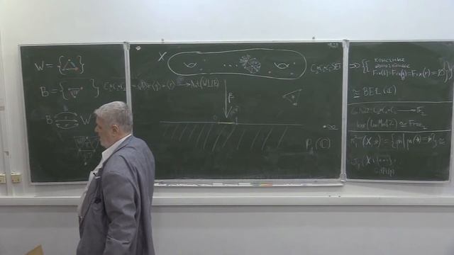 Пространства Гурвица. Лекция 5. Г.Б. Шабат. смотреть онлайн