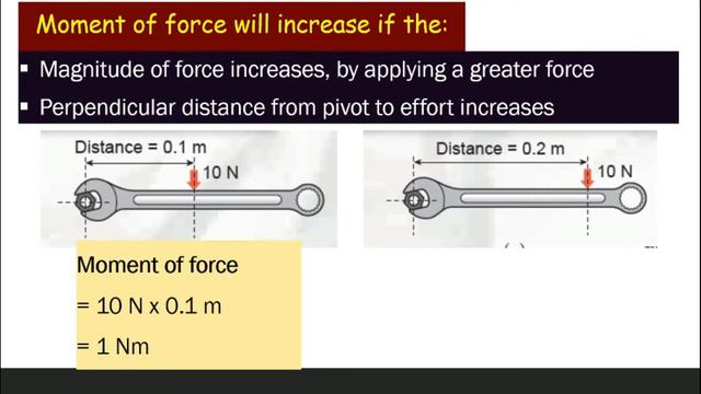 [DLP] [Science F2] Chapter 8.2 (D) The Moment of Force #PT3 #KSSM смотреть онлайн