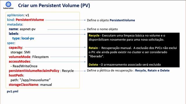 Kubernetes - Volumes Persistentes смотреть онлайн
