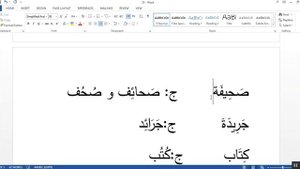 Арабский перед тобой  - том 1 - урок 24 (Арабский в твоих руках)
