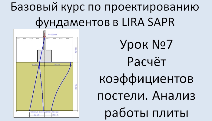 Фундамент в Lira Sapr Урок 7 Расчёт коэффициентов постели