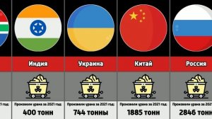 Страны мира по производству топливного урана