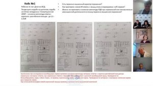 Игольчатая миография. Обсуждение методологии исследования в формате круглого стола.