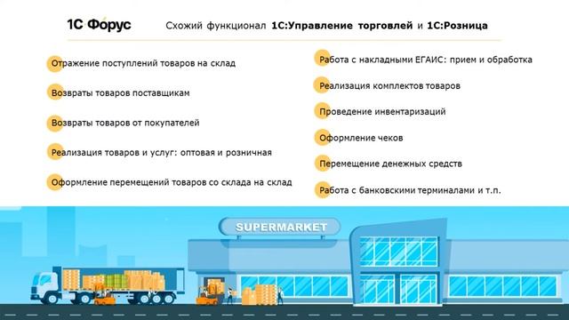 1С:Розница или 1С:Управление торговлей