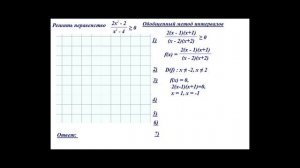 Решение неравенств обобщенным Методом интервалов
