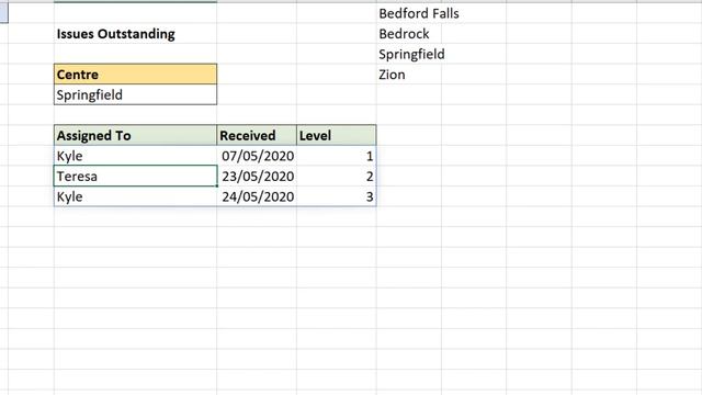 Excel SORT and SORTBY Functions - 3 Examples of Excel Sort Formulas смотреть онлайн