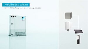 Daikin VRV IV - Water cooled