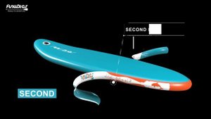 Fun Water Sup Board вся технология в одном видео.
