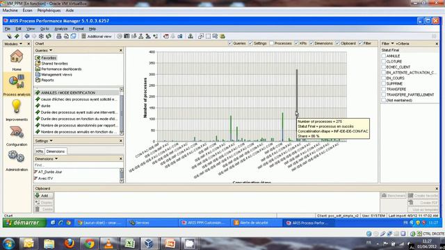 Aris PPM : Most used path смотреть онлайн
