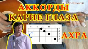 Карие глаза Аккорды ? Ахра ♪ Разбор песни на гитаре ♫ Гитарный Бой для начинающих