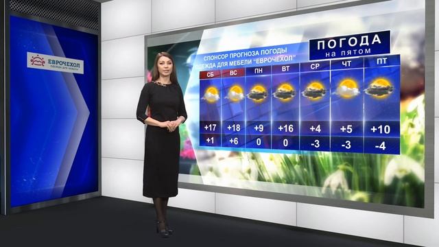 Погода на предстоящую неделю 4 апреля 2020 год смотреть онлайн