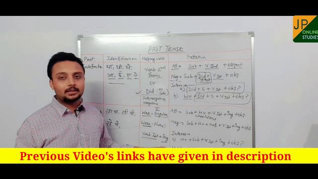 Past Tense Complete ||English Basics - Tense Part 08 || English Grammar for Beginners смотреть онлайн