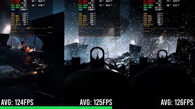 Ryzen 7 5700X vs Ryzen 7 5800X vs Ryzen 7 5800X3D