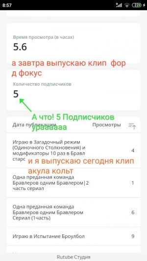 Ураааааа 5 Подписчиков всем спасибо!!! Сегодня выпускаю клип Акула Кольт а завтра Форд фокус