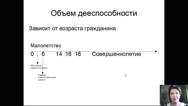 Особый ребенок. Д*Дееспособность. Часть 1 - Теория и история