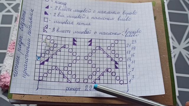 Как связать тунику для девочки 4 года// мастер класс