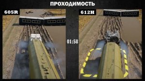 Тестируем лучших - ZiKZ 612H против ZiKZ 605R