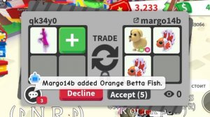 трейды на райд зелье